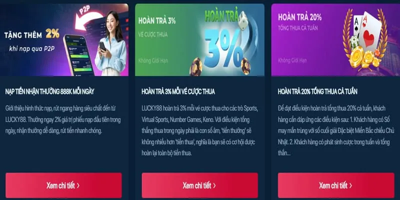 Tổng quan nền tảng 77vin chính thức